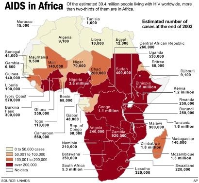 aids_africa