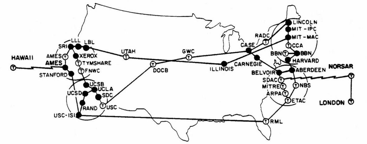 geographic-internet-1973