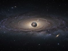 Форнакс-7 можеби е „сателит на сателит“