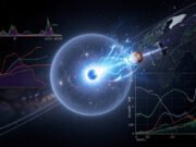 Вештачка интелигенција им помага на астрономите да ги проучат жешките субџуџести ѕвезди